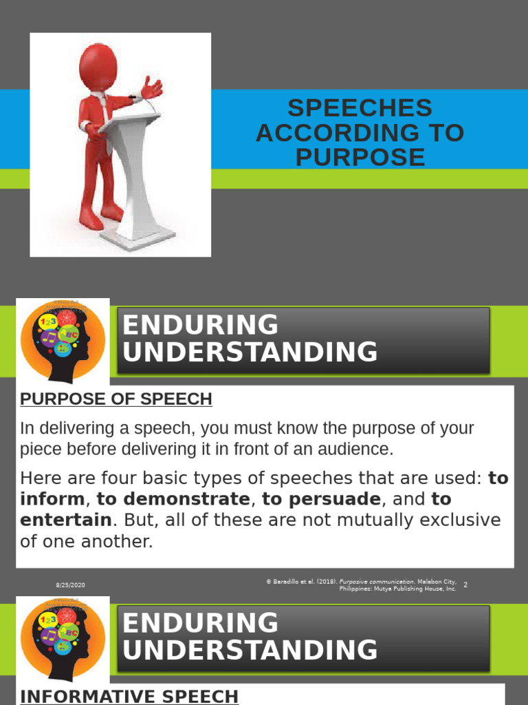 Types of Speeches by Purpose | PDF | Credibility | Communication