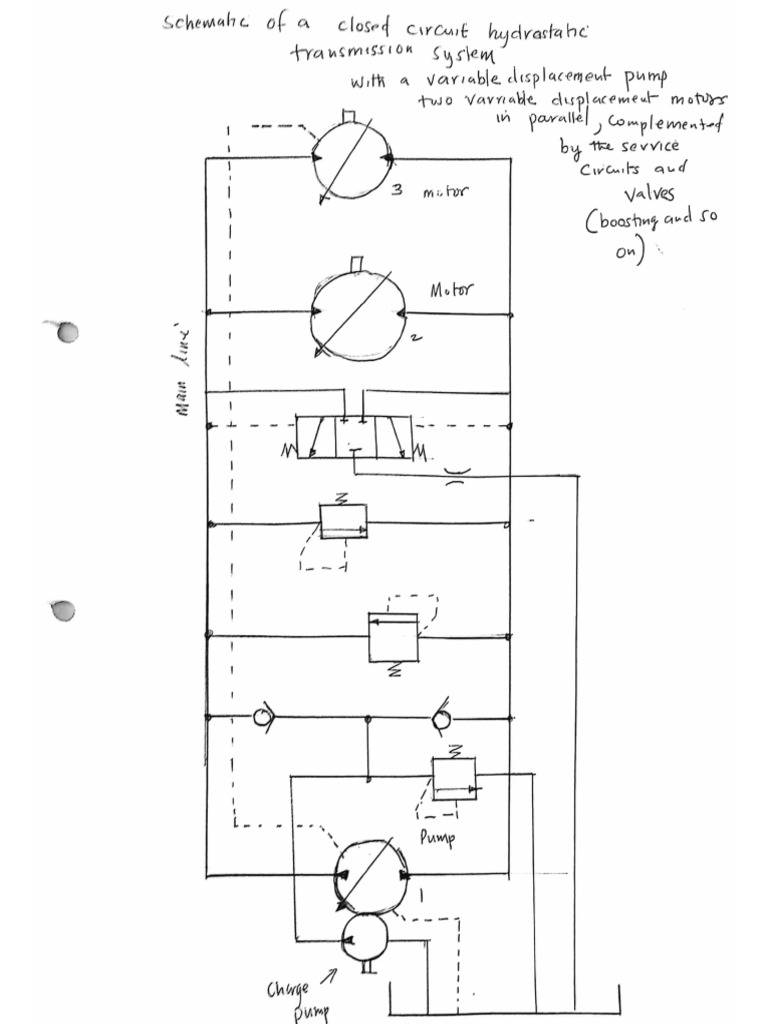 Hydrostatic Transmission System | PDF