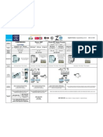 Folder Painel Caract Tecnicas