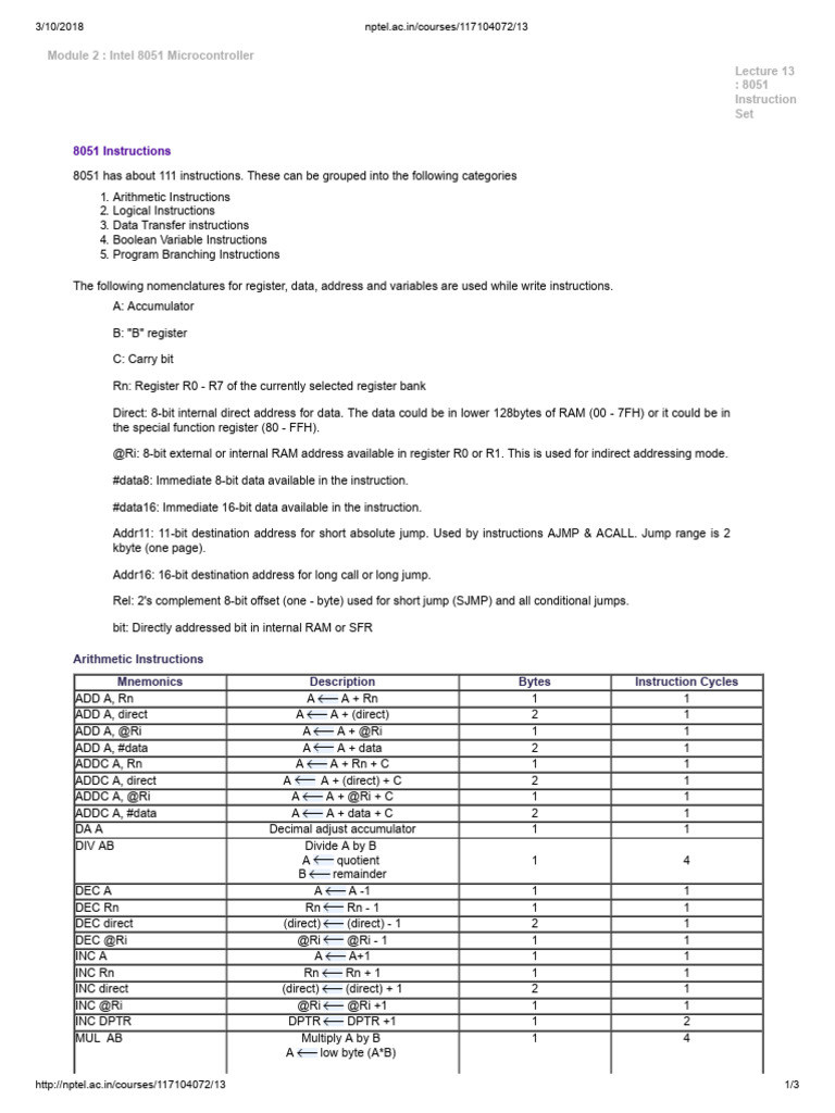 8051 Instructions: Module 2: Intel 8051 Microcontroller: 8051 ...