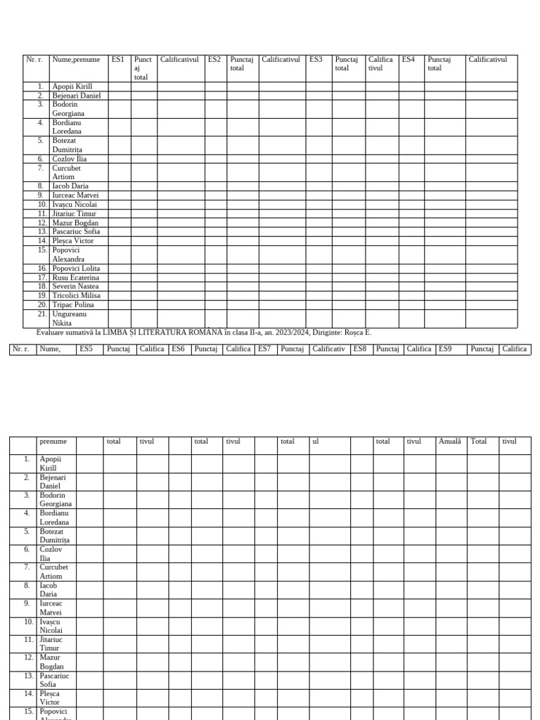 Tabelul Formatat Pentru Mami | PDF