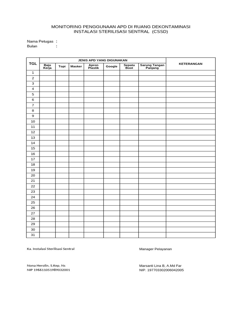 Form Monitoring Penggunaan APD 2020 | PDF