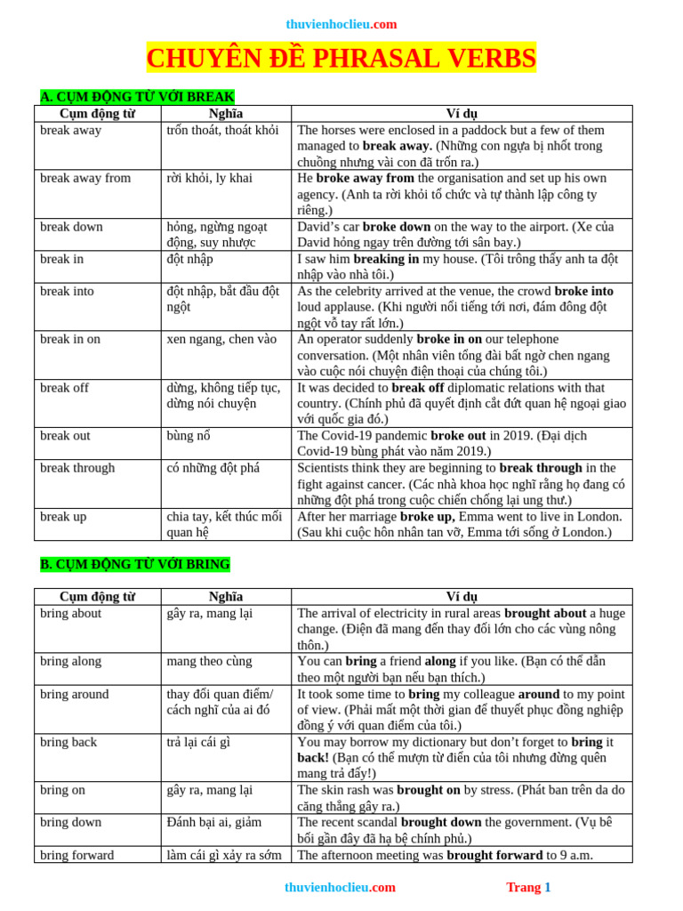 Chuyen de PHRASAL VERBS | PDF