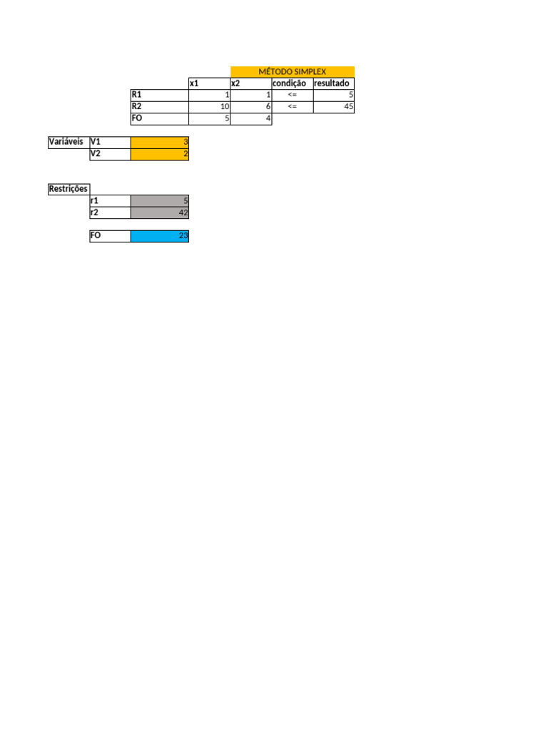 SOLVER-Exemplo1 Allisson 1 | PDF