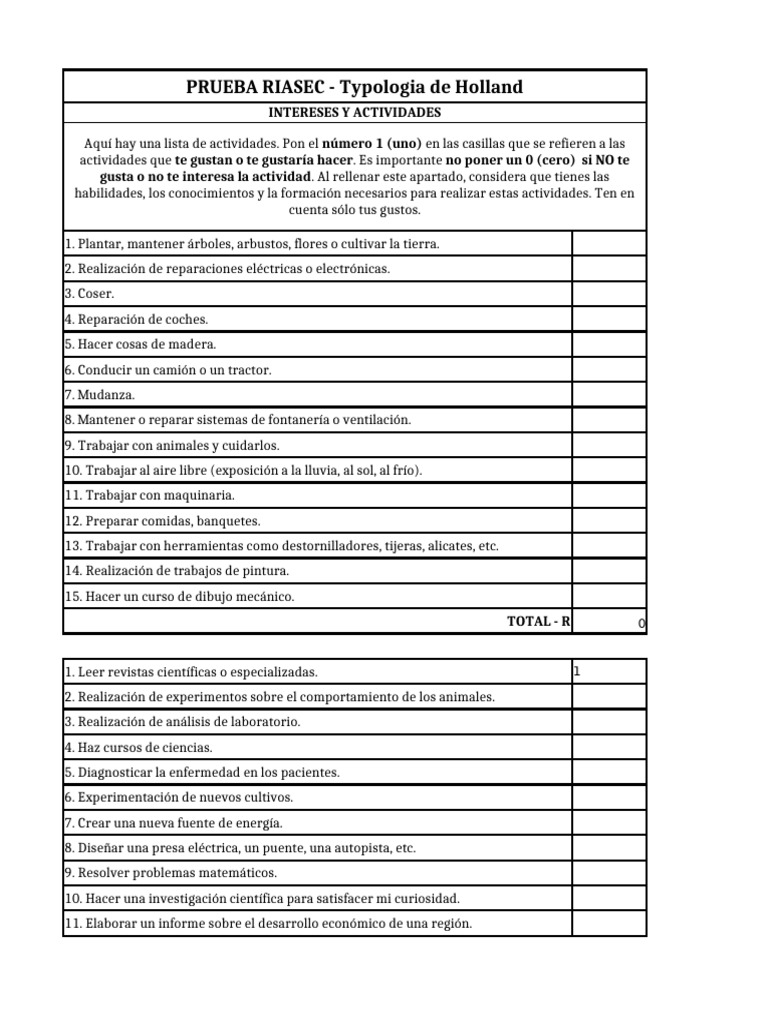 Cuestionario Tipología Holland | PDF