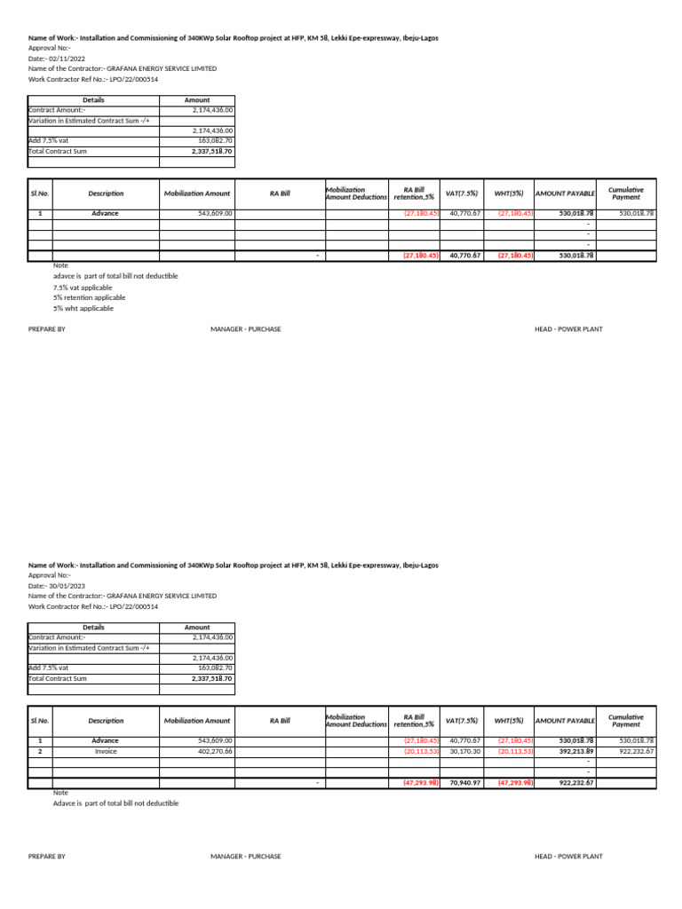 Ra Bill - Grafana Lpo 000514 | PDF