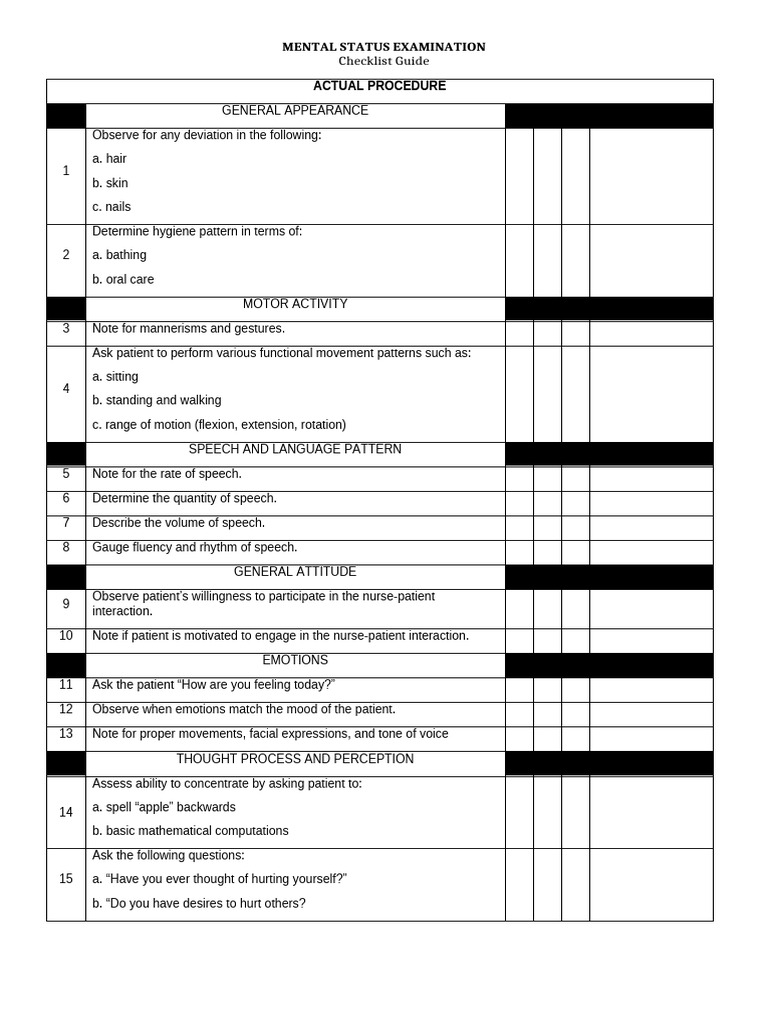 Actual Procedure: Mental Status Examination | PDF
