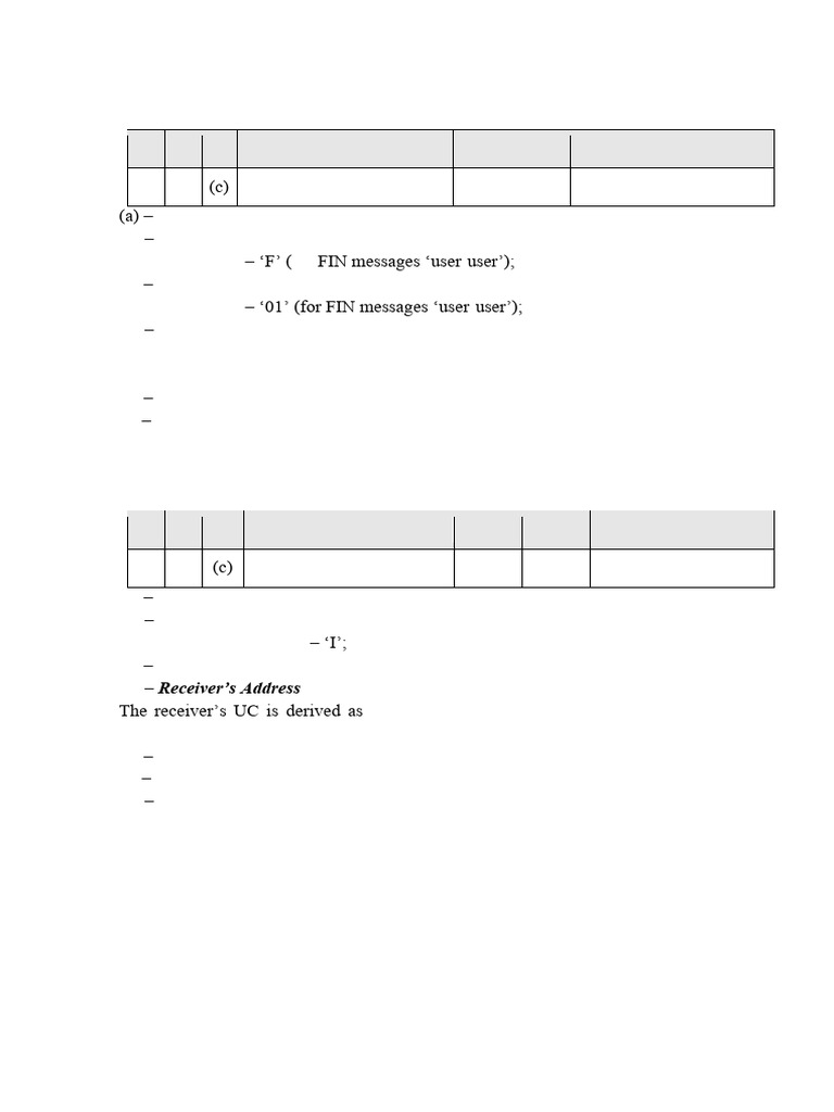 Structure block 1 and 2 message in the swift mt format pdf