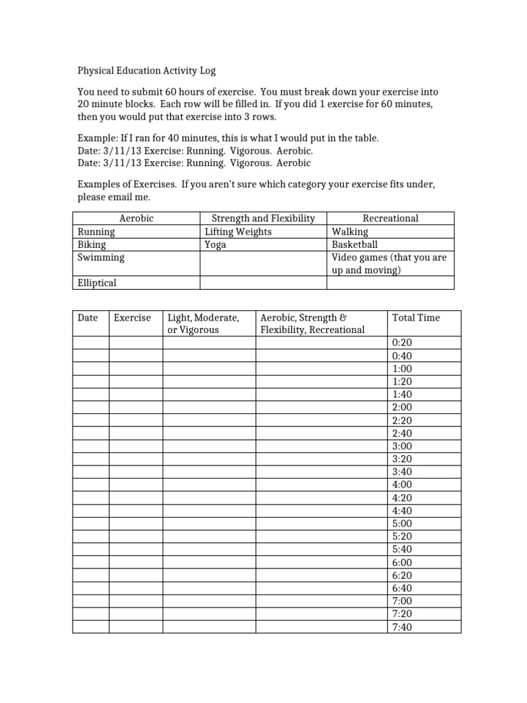 Physical Education Exercise Log | PDF | Aerobic Exercise | Sports Science