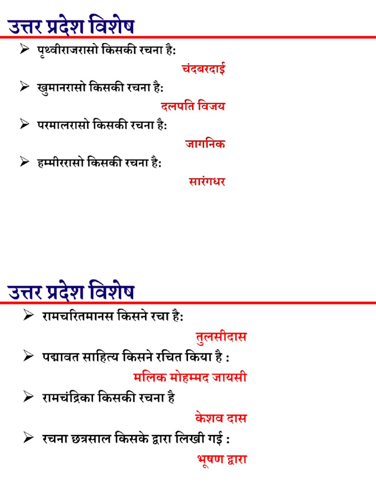 Rachna Aur Lekhak | PDF