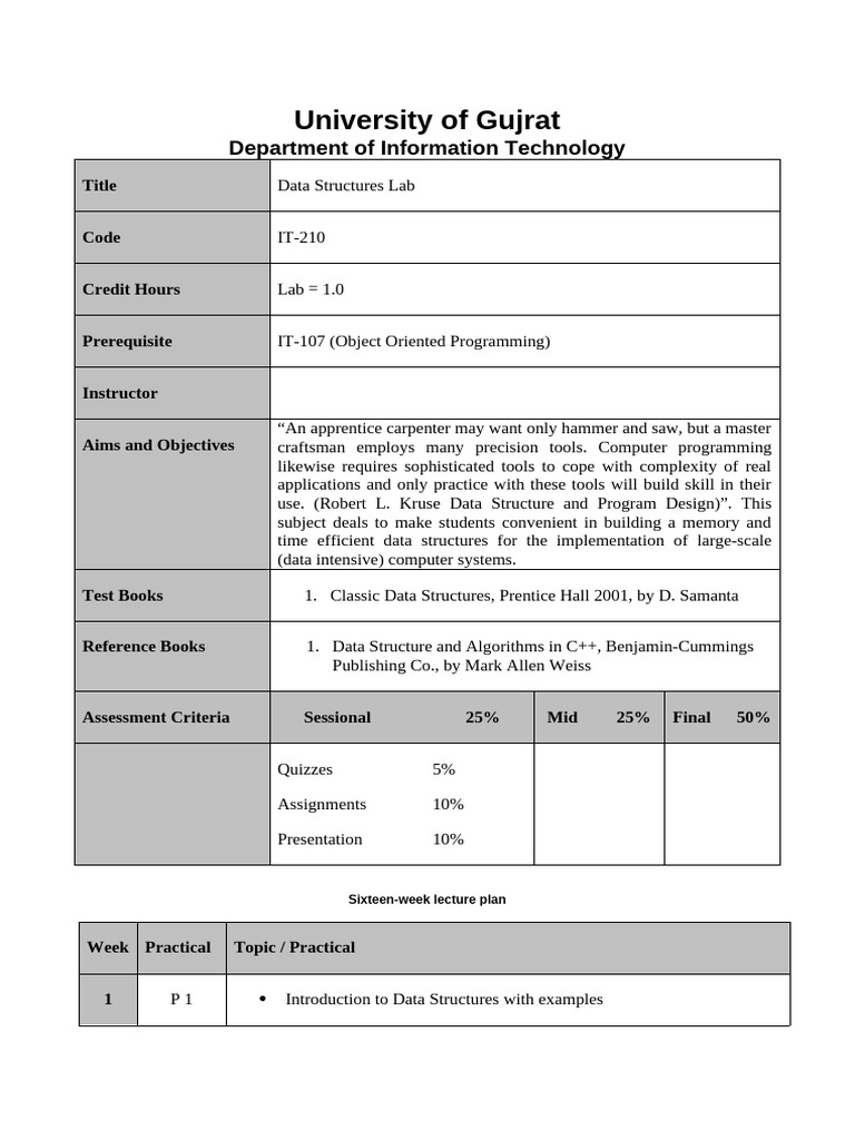 IT-210 Data Structures Lab | PDF
