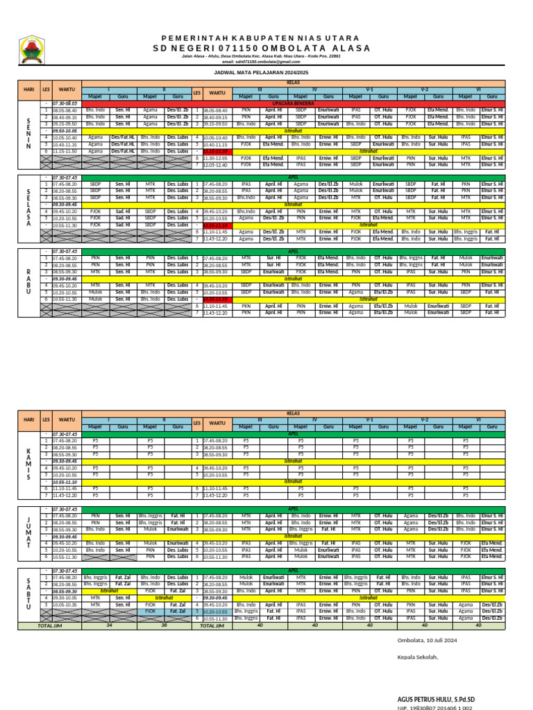 Roster Perbaikan | PDF
