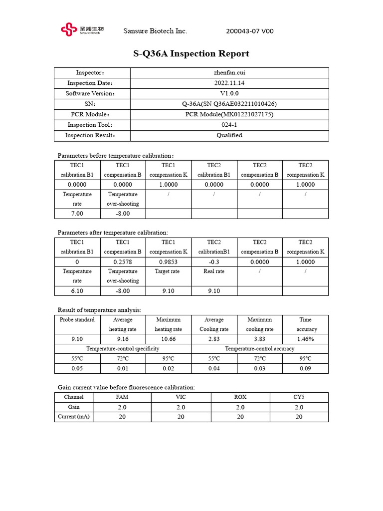 Inspection Report (S-Q36A) | PDF