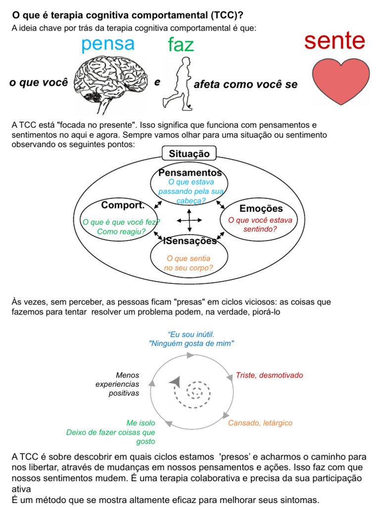 Psicoeducação O que é a TCC | PDF
