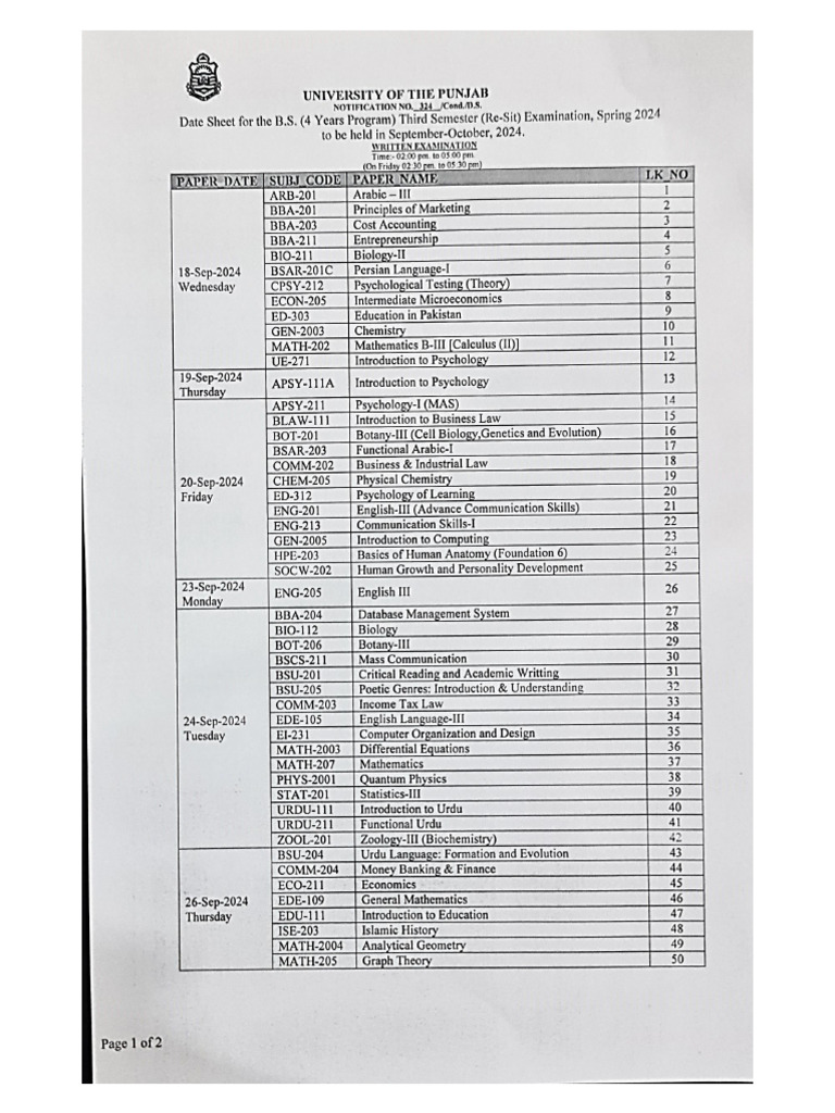 Date Sheet - 3rd Semester (BS Spring 2024) | PDF