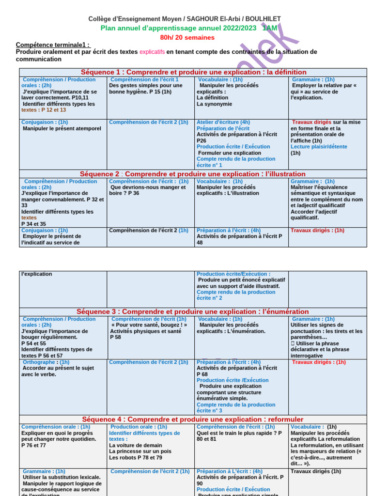 Plan Annuel 1 AM | PDF