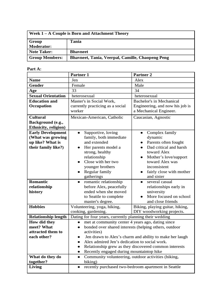 Group 17 | PDF