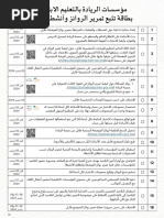 Madrassa Raida | PDF