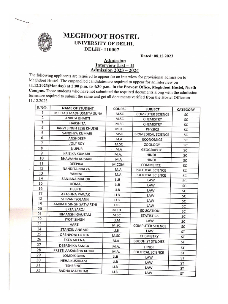 Interview List-II | PDF