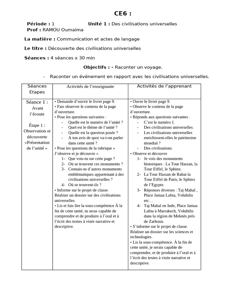 Ce6 Fiches | PDF