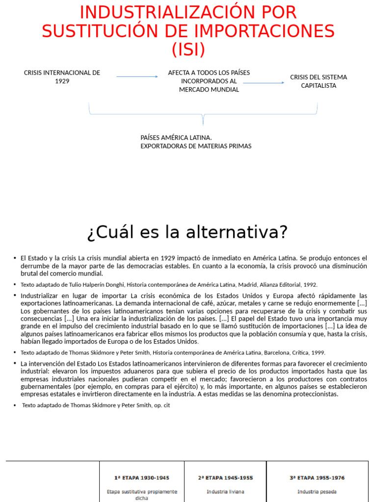 Industrializacion Por Sustitucion de Importaciones Isi | PDF