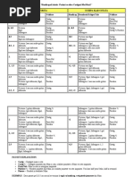 Ghid Pentru Pariuri de Tipul Handicap Asiatic