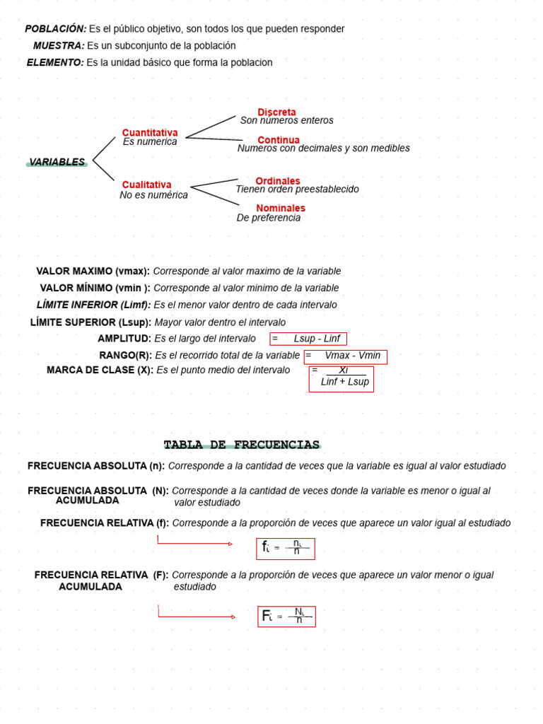 Fórmulas Estadística | PDF
