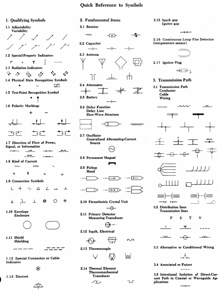 REF | PDF