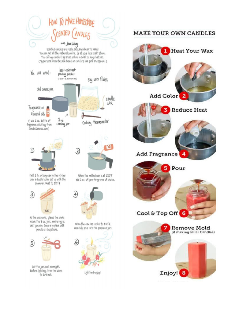 How To Make A Candle | PDF