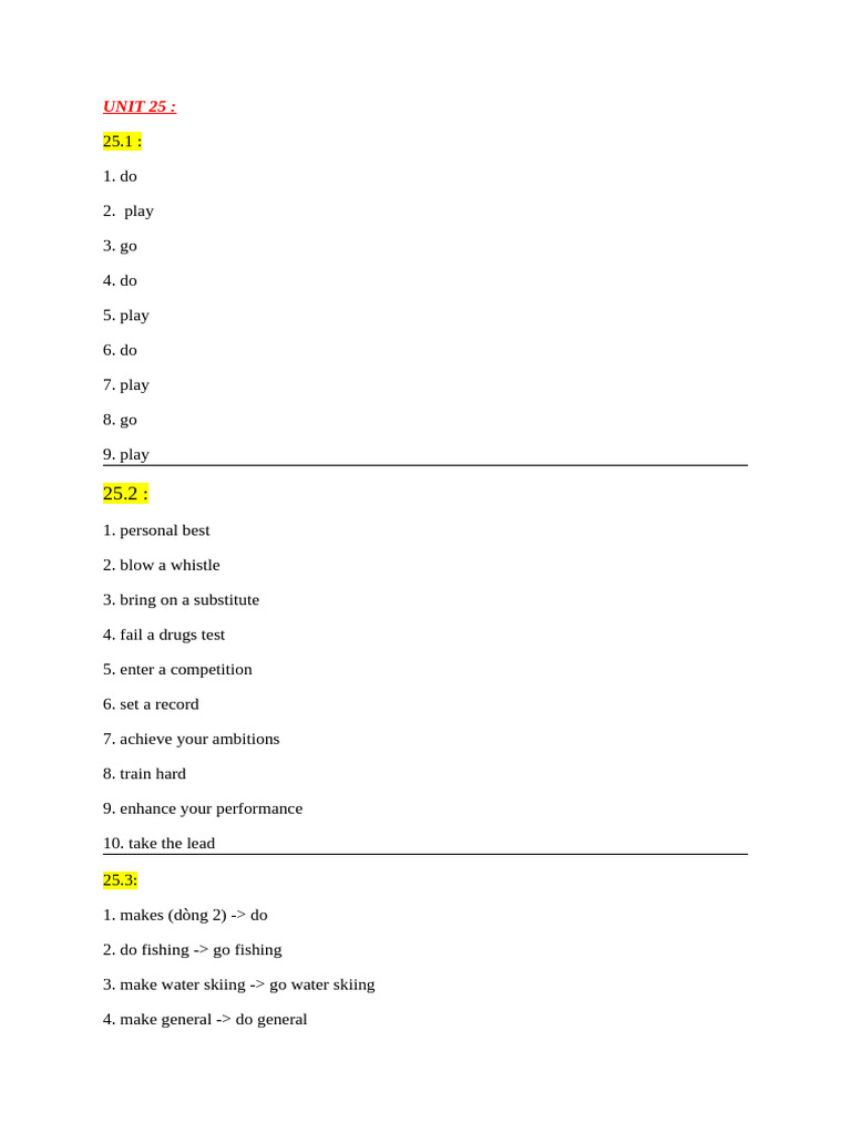 Unit 25 | PDF