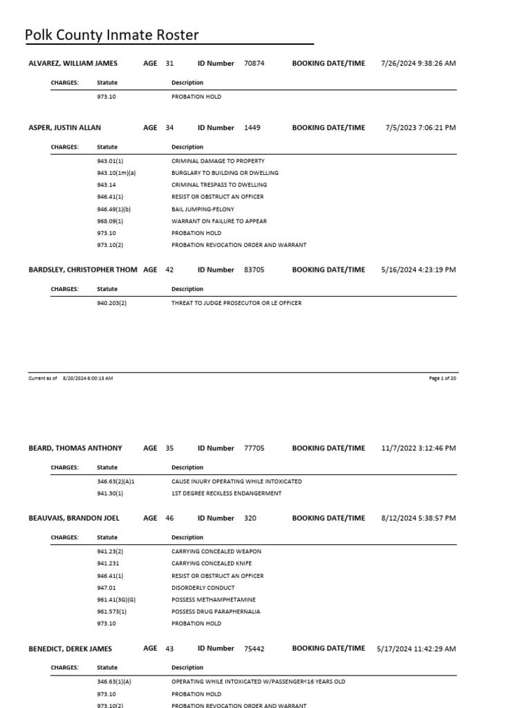 R PT Inmate Roster | PDF