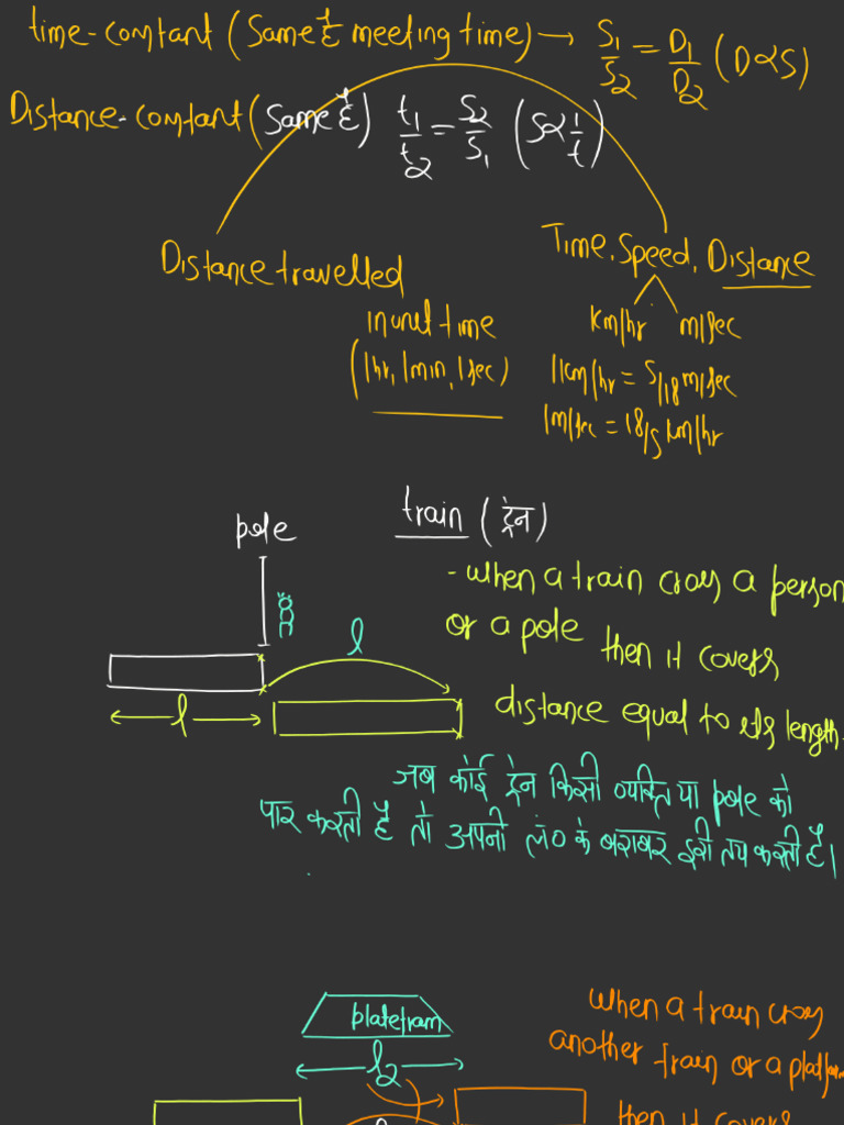 CompleteConceptofTrainPart1Annotation 16743 16743854572 | PDF