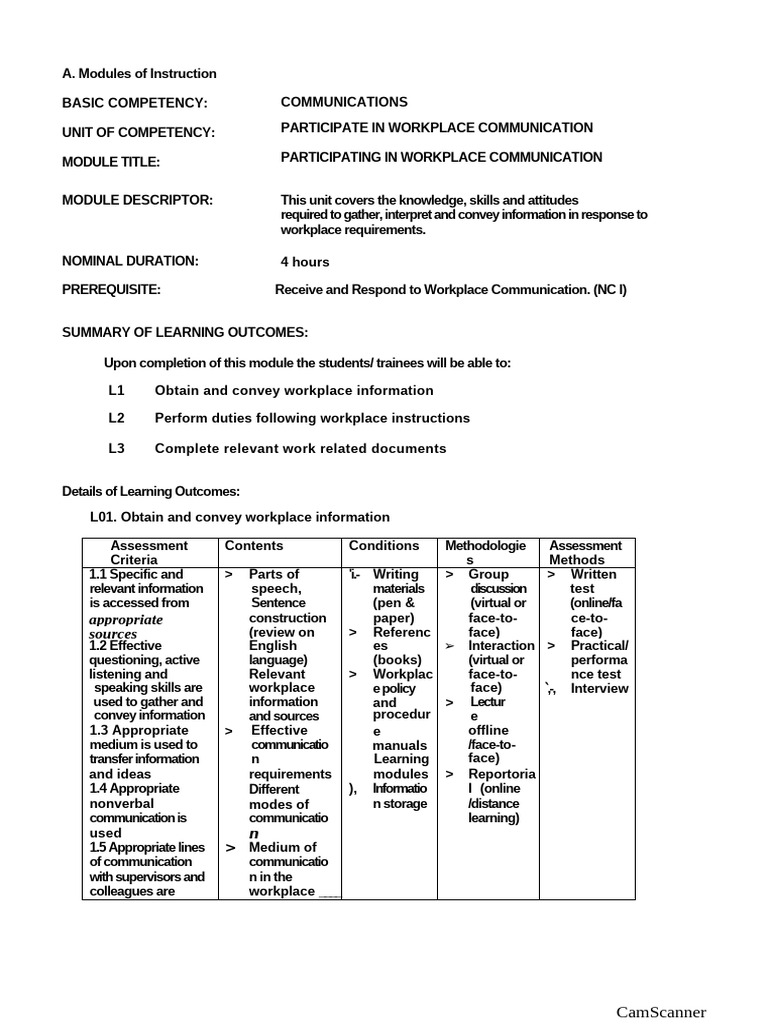 Basic MOI | PDF
