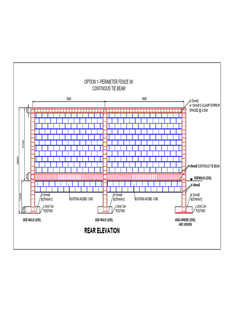 Fence 3 | PDF