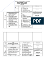 Yearly Scheme of Work English Year 1 SJK 2012