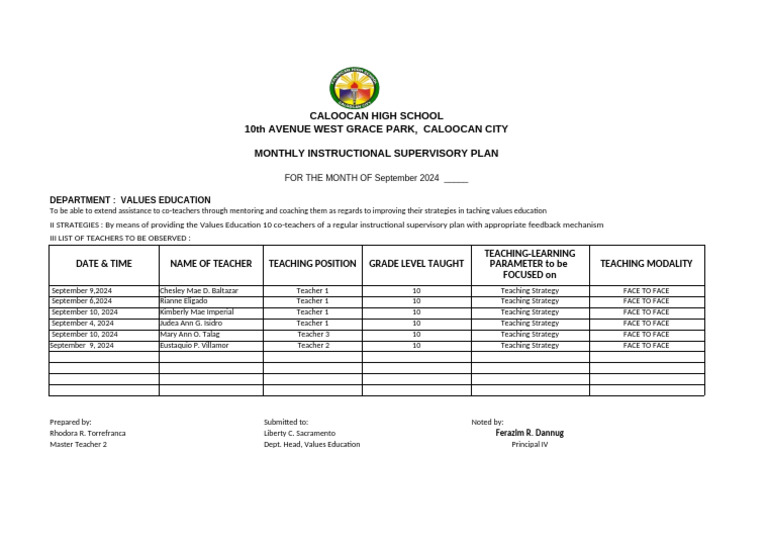 SUPERVISORY PLAN With Sheet 2 | PDF