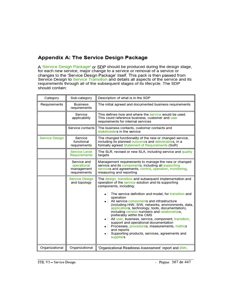 The Service Design Package | PDF