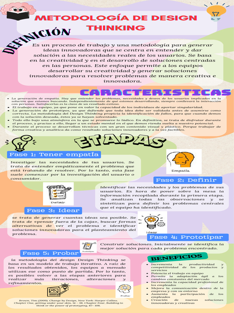 Infografía Consejos de Creatividad Orgánico Floral Rosa | PDF
