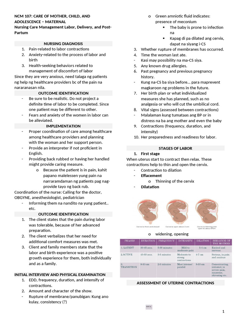 1. Nursing Care Management Labor Delivery and Post Partum | PDF