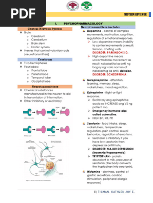 Midterm Reviewer Psychiatric