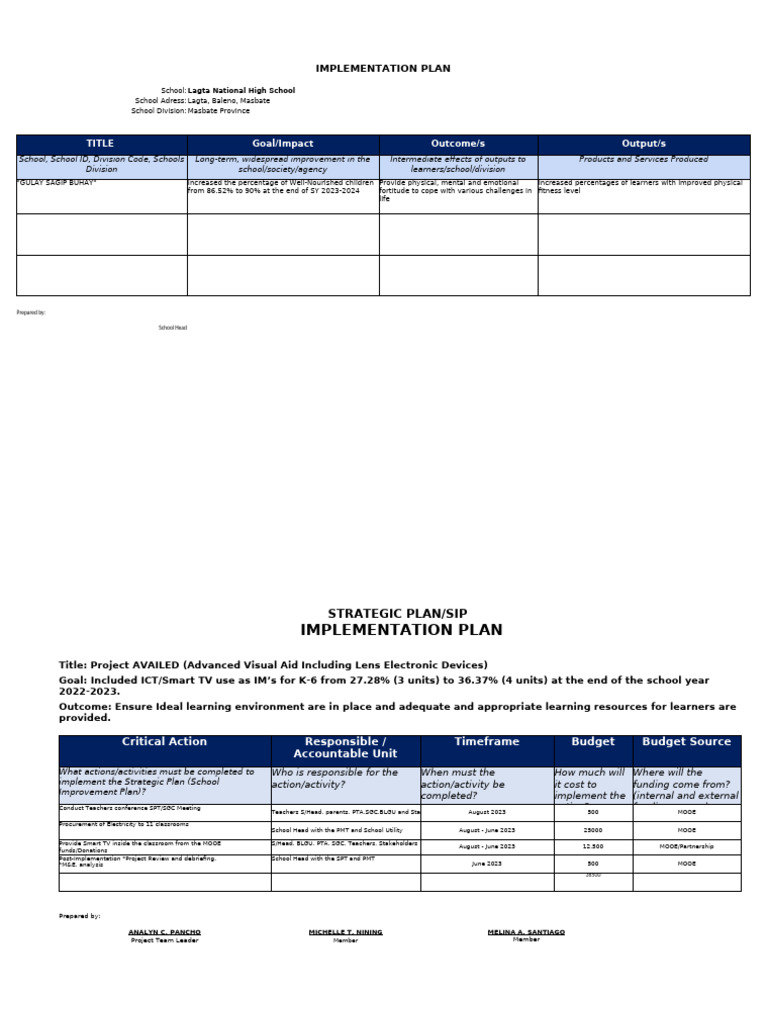 M & e Availed | PDF