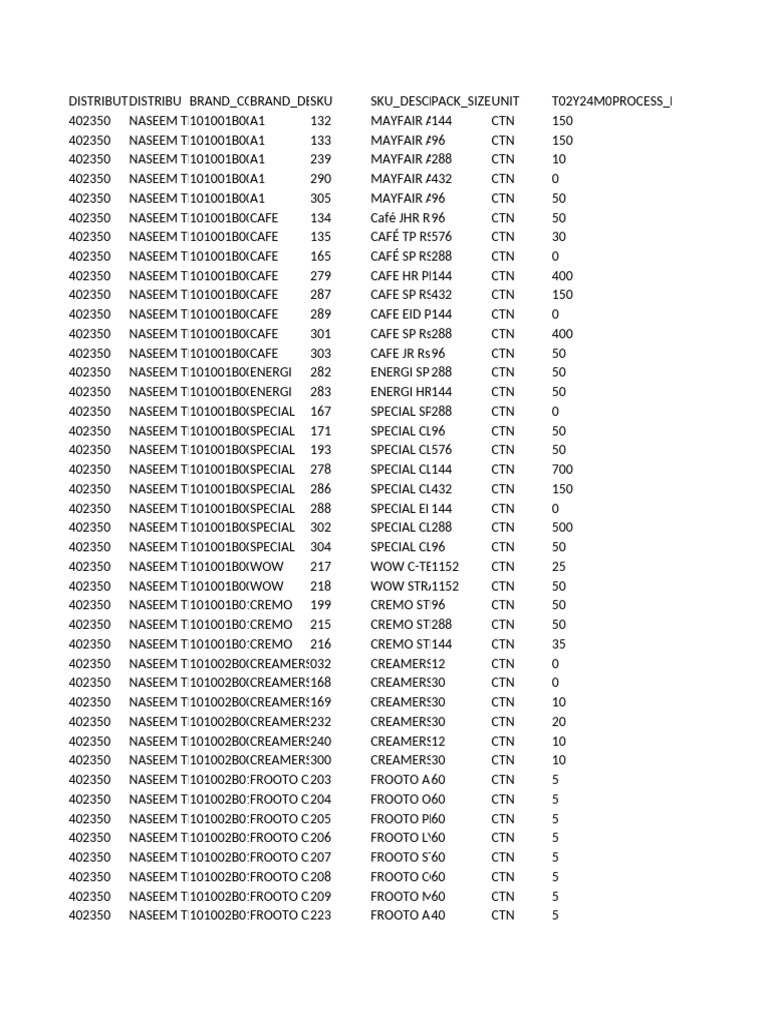 Ext GT 00101 | PDF