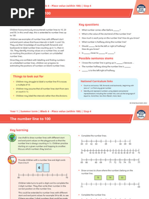 Y1 Summer Block 4 SOL4 The number line to 100