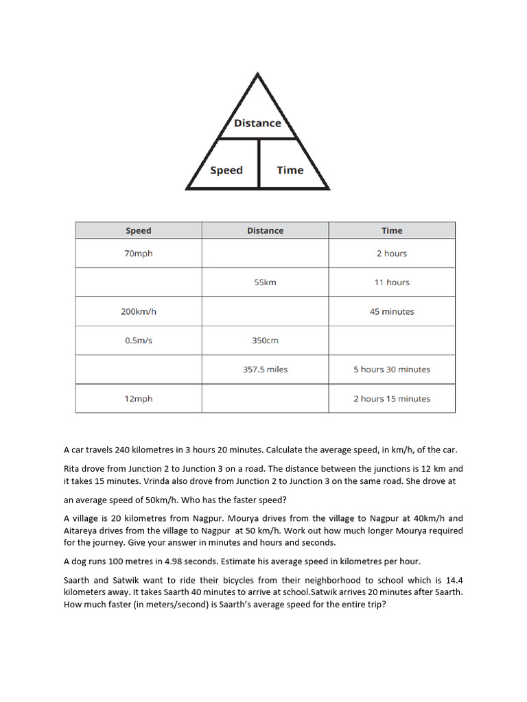Distance Speed Time | PDF