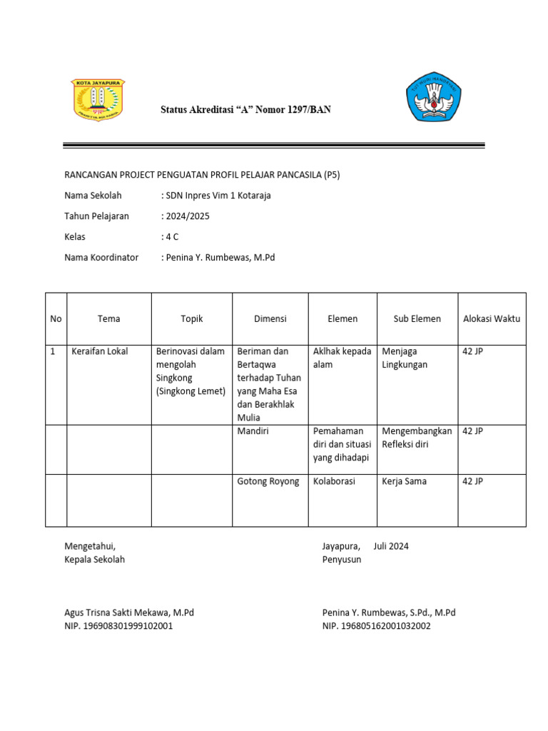 Rancangan p5 | PDF