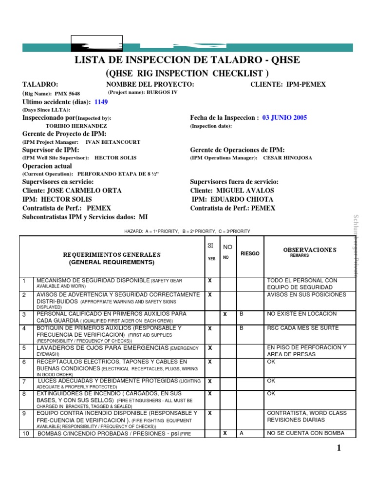 02 Formato de IPM para Inspección de Equipos en Tierra | PDF ...