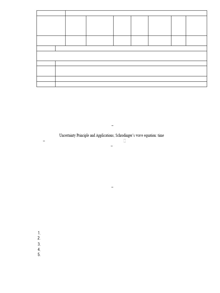 First Year Syllabus Wef 2024 25 Common To All Branches Pdf