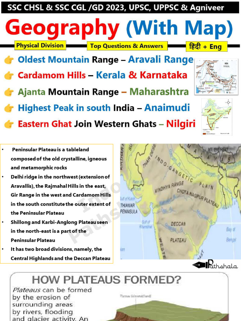 Geography With Map (Part 4) | PDF