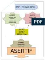 ASERTIF