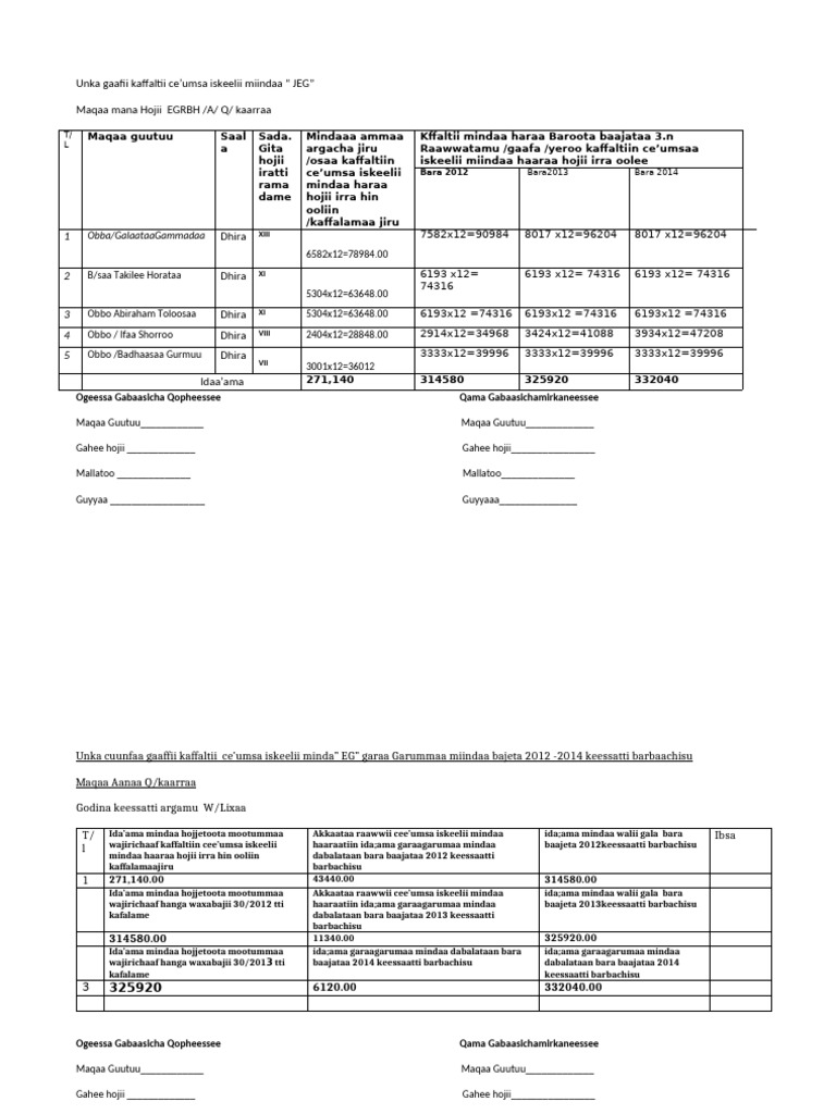 GRBH | PDF